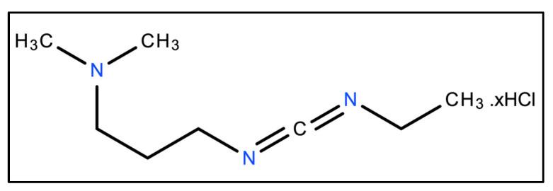 https://cdn.ncbi.nlm.nih.gov/pmc/blobs/851f/9370890/ea2883991671/polymers-14-03166-g001.jpg