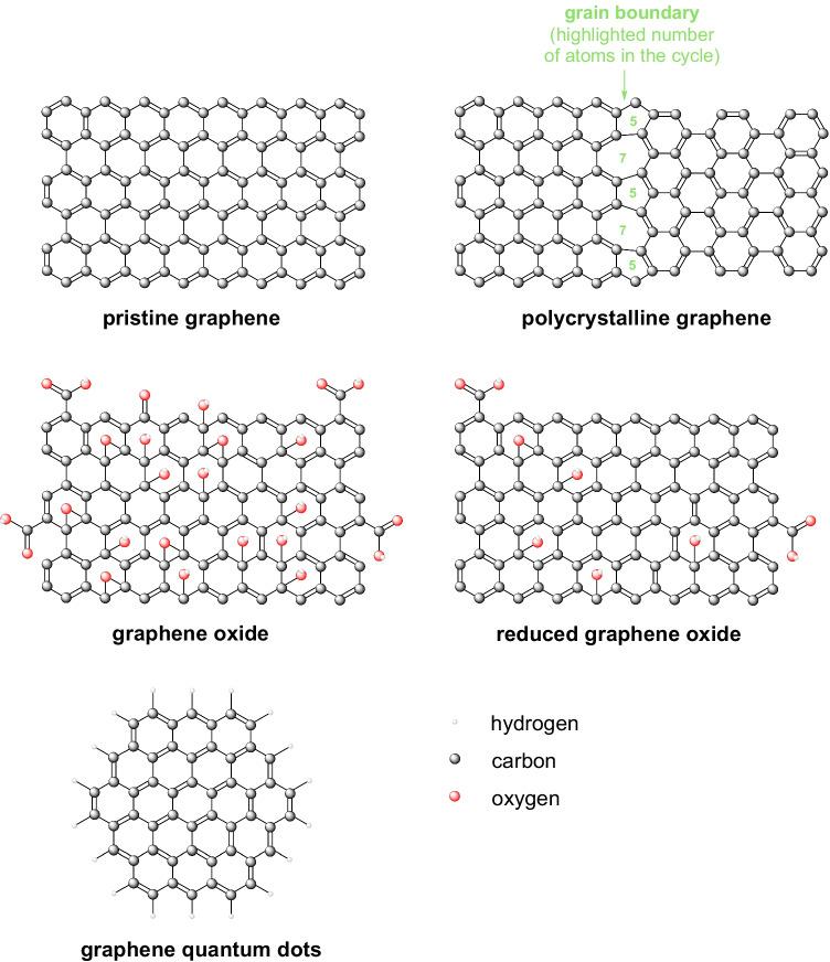 https://cdn.ncbi.nlm.nih.gov/pmc/blobs/8521/8984675/8e37f5c1f0eb/253_2022_11901_Fig5_HTML.jpg