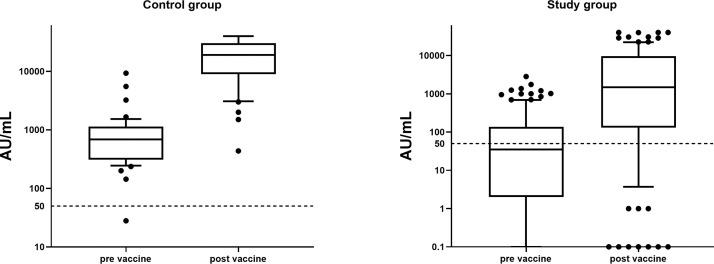 https://cdn.ncbi.nlm.nih.gov/pmc/blobs/8522/8885288/8c13ee6fdb52/gr2_lrg.jpg