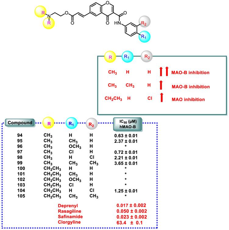 https://cdn.ncbi.nlm.nih.gov/pmc/blobs/8524/10534638/d0680bb5f19b/pharmaceuticals-16-01310-g008.jpg