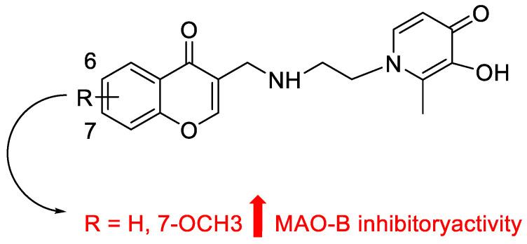 https://cdn.ncbi.nlm.nih.gov/pmc/blobs/8524/10534638/e09b84792533/pharmaceuticals-16-01310-g017.jpg
