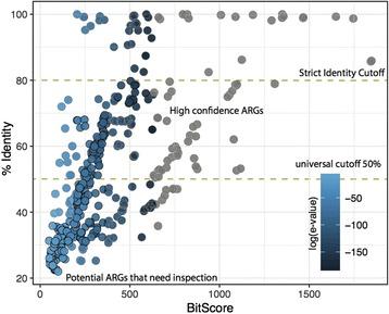 https://cdn.ncbi.nlm.nih.gov/pmc/blobs/8525/5796597/530544e95c89/40168_2018_401_Fig1_HTML.jpg