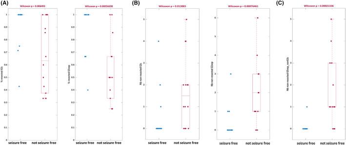 https://cdn.ncbi.nlm.nih.gov/pmc/blobs/8526/9543509/01eaf305ba8a/EPI-63-1942-g001.jpg