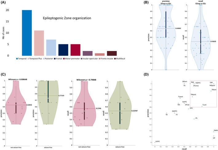 https://cdn.ncbi.nlm.nih.gov/pmc/blobs/8526/9543509/15b70e71b43f/EPI-63-1942-g004.jpg