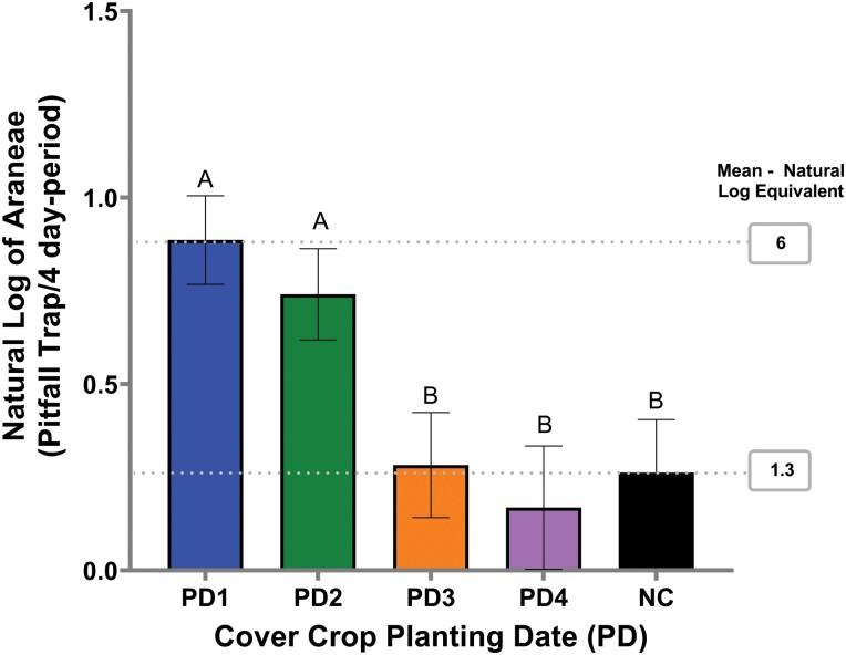 https://cdn.ncbi.nlm.nih.gov/pmc/blobs/8529/9365511/30659fec998b/toac090f0001.jpg