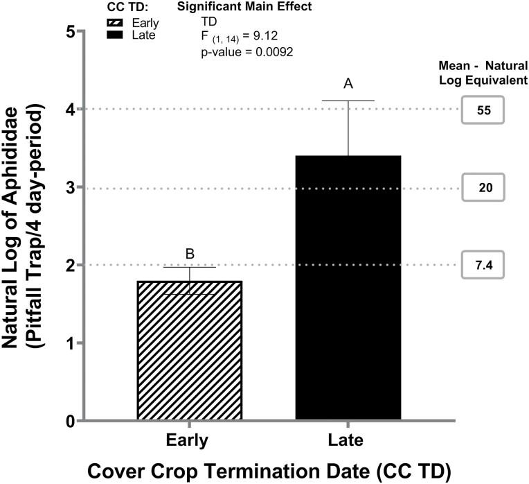 https://cdn.ncbi.nlm.nih.gov/pmc/blobs/8529/9365511/47f0d55d9cdf/toac090f0004.jpg