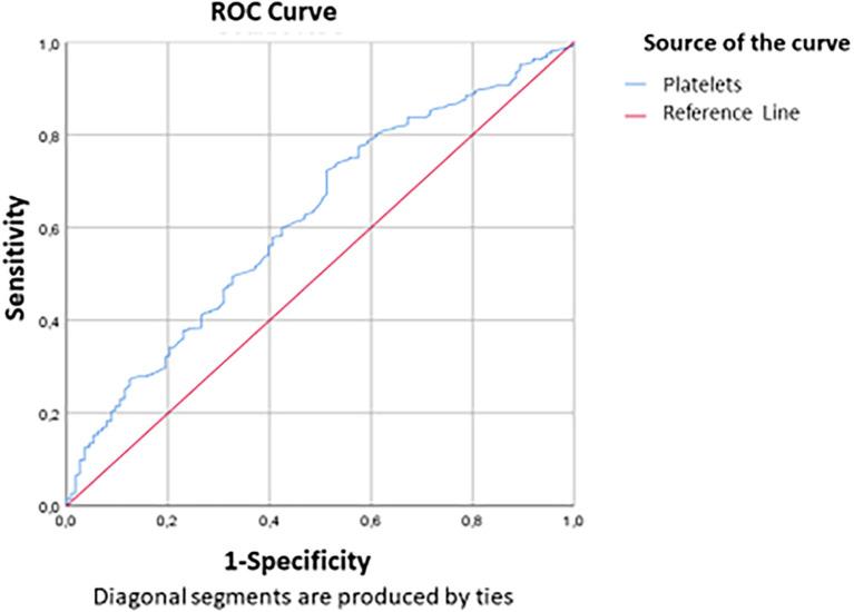 https://cdn.ncbi.nlm.nih.gov/pmc/blobs/852c/11628942/2f3a20f9ed83/f1000research-13-174176-g0002.jpg