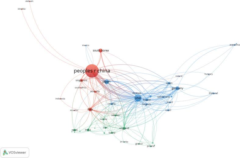 https://cdn.ncbi.nlm.nih.gov/pmc/blobs/852d/11473330/0fcbbd74d0d6/fimmu-15-1474869-g003.jpg