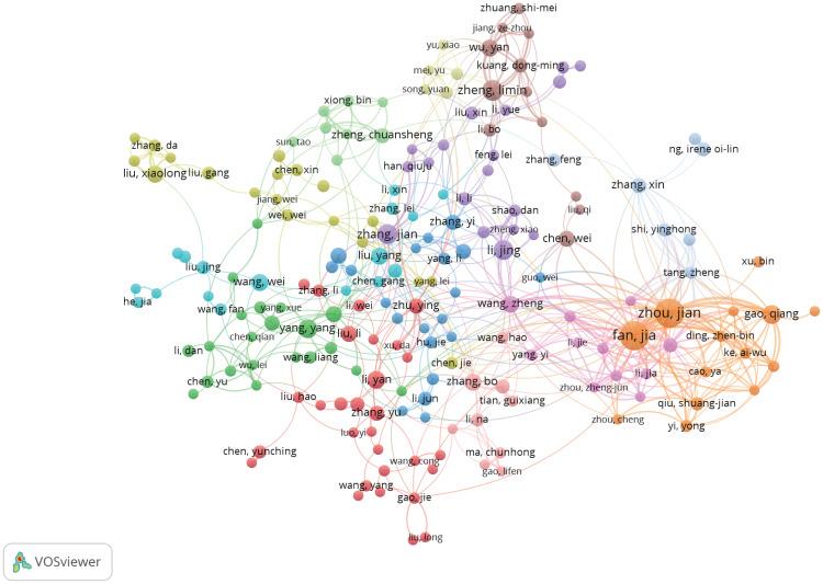 https://cdn.ncbi.nlm.nih.gov/pmc/blobs/852d/11473330/885d95b52b79/fimmu-15-1474869-g005.jpg