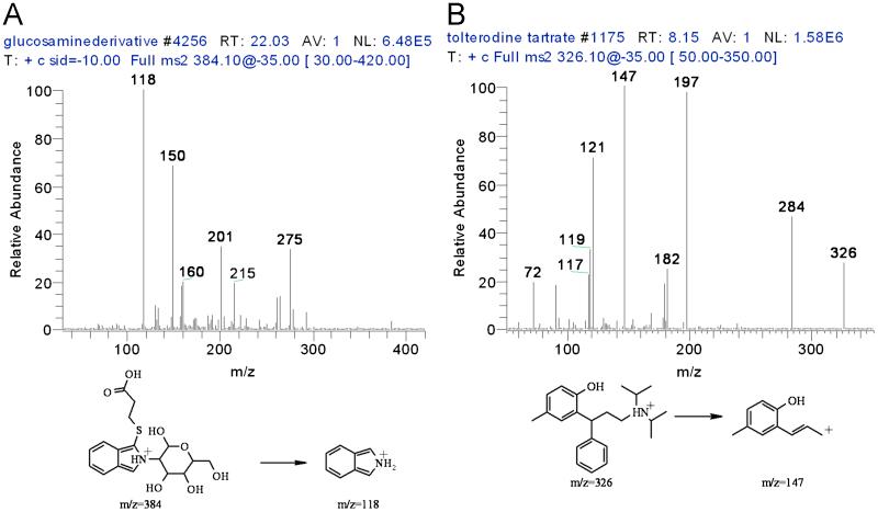 https://cdn.ncbi.nlm.nih.gov/pmc/blobs/8538/5760825/f41e17ab7ef8/gr2.jpg