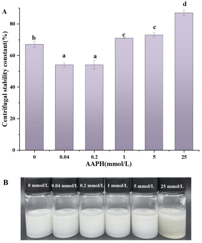 https://cdn.ncbi.nlm.nih.gov/pmc/blobs/8539/11120051/32944efa3ceb/foods-13-01513-g009.jpg