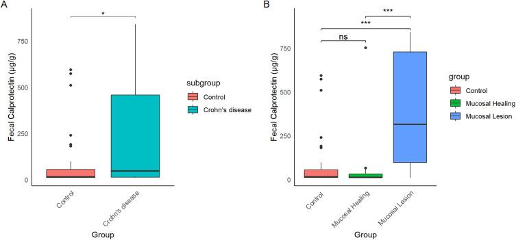 https://cdn.ncbi.nlm.nih.gov/pmc/blobs/8540/12360367/a025ba36833f/JIR-18-11073-g0001.jpg