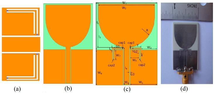 https://cdn.ncbi.nlm.nih.gov/pmc/blobs/8541/6210358/34de0b32a229/sensors-18-03330-g001.jpg