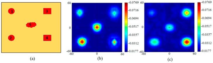https://cdn.ncbi.nlm.nih.gov/pmc/blobs/8541/6210358/e38b47f6f462/sensors-18-03330-g012.jpg