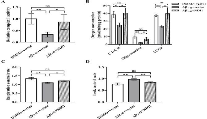 https://cdn.ncbi.nlm.nih.gov/pmc/blobs/8545/11323700/2a63a7b1580f/12967_2024_5571_Fig7_HTML.jpg