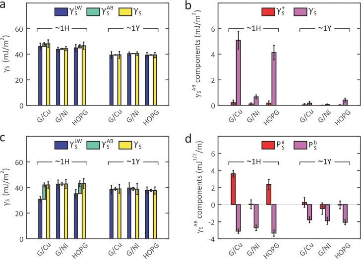 https://cdn.ncbi.nlm.nih.gov/pmc/blobs/8545/4754094/07dce3685f2c/jp-2015-104929_0006.jpg