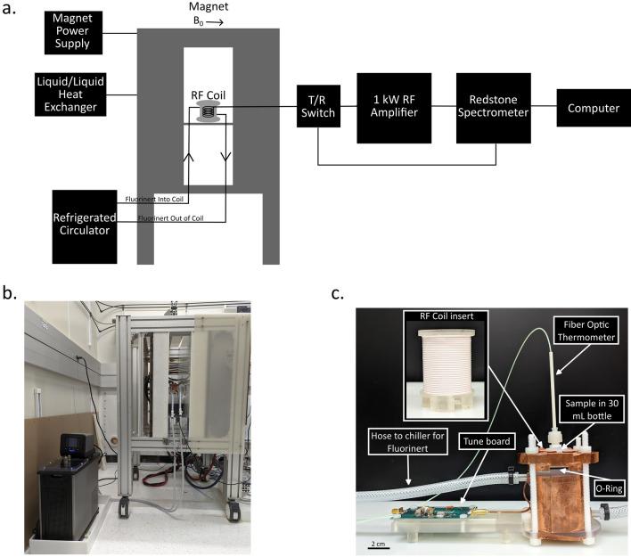 https://cdn.ncbi.nlm.nih.gov/pmc/blobs/854b/10386925/a4eada61005e/10334_2023_1086_Fig1_HTML.jpg