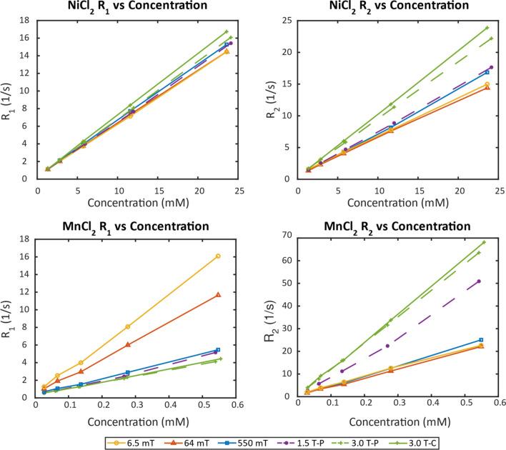 https://cdn.ncbi.nlm.nih.gov/pmc/blobs/854b/10386925/e6a439dc531c/10334_2023_1086_Fig2_HTML.jpg