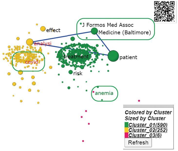 https://cdn.ncbi.nlm.nih.gov/pmc/blobs/854f/10513210/a3be0fb72c0d/medi-101-e29029-g014.jpg