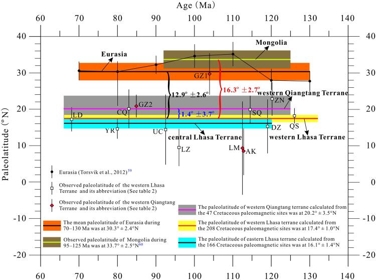https://cdn.ncbi.nlm.nih.gov/pmc/blobs/8553/5701245/a00582afcf08/41598_2017_16482_Fig6_HTML.jpg