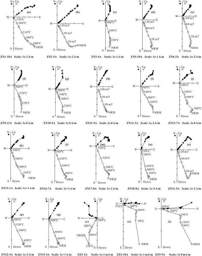 https://cdn.ncbi.nlm.nih.gov/pmc/blobs/8553/5701245/fab20cdbd382/41598_2017_16482_Fig3_HTML.jpg