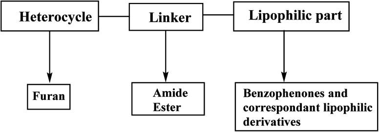 https://cdn.ncbi.nlm.nih.gov/pmc/blobs/8558/10363713/d4176d102090/d3ra03581f-s1.jpg
