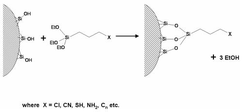 https://cdn.ncbi.nlm.nih.gov/pmc/blobs/8558/2527670/a00fbca685bc/ijn0302-169-04.jpg