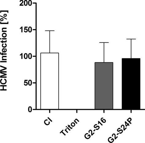 https://cdn.ncbi.nlm.nih.gov/pmc/blobs/855b/7927225/30893cc7a85f/12951_2021_809_Fig6_HTML.jpg