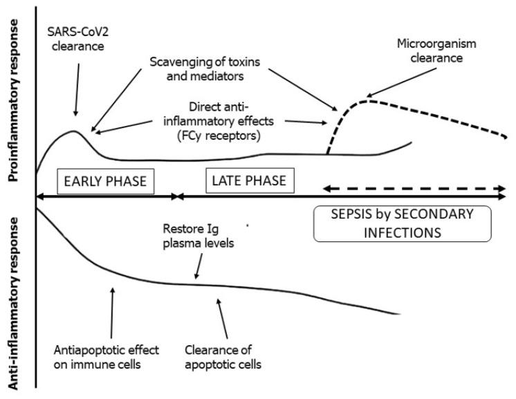 https://cdn.ncbi.nlm.nih.gov/pmc/blobs/8561/8396919/7b4745324d16/jcm-10-03500-g001.jpg