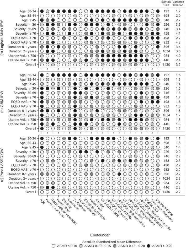 https://cdn.ncbi.nlm.nih.gov/pmc/blobs/8564/8360075/f060924f95d0/SIM-40-4294-g001.jpg