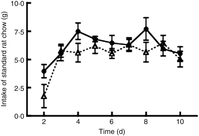 https://cdn.ncbi.nlm.nih.gov/pmc/blobs/856c/4153289/557cc490433b/S2048679012000298_fig1.jpg