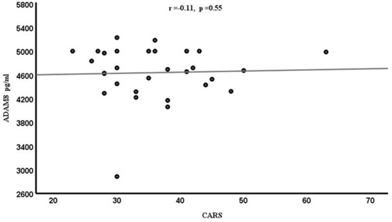https://cdn.ncbi.nlm.nih.gov/pmc/blobs/8570/10438429/f0fd80c3b391/NDT-19-1771-g0002.jpg
