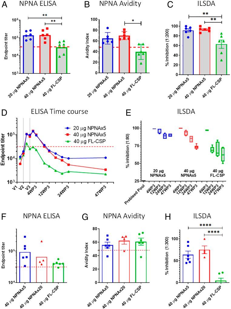 https://cdn.ncbi.nlm.nih.gov/pmc/blobs/8577/7022184/31d847c14b2b/pnas.1911792117fig06.jpg