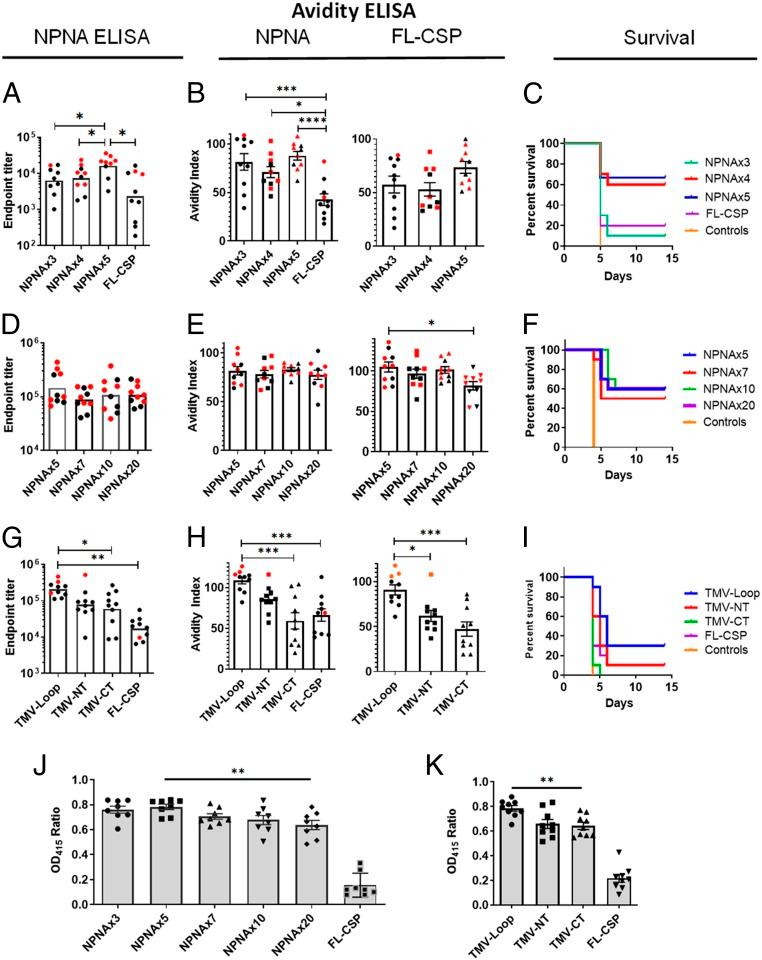 https://cdn.ncbi.nlm.nih.gov/pmc/blobs/8577/7022184/3f70d4d95d9c/pnas.1911792117fig04.jpg