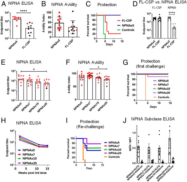 https://cdn.ncbi.nlm.nih.gov/pmc/blobs/8577/7022184/c7c46c123c5d/pnas.1911792117fig05.jpg