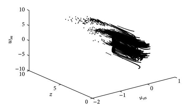 https://cdn.ncbi.nlm.nih.gov/pmc/blobs/857a/4124254/e28bd9ce9152/TSWJ2014-368986.003.jpg