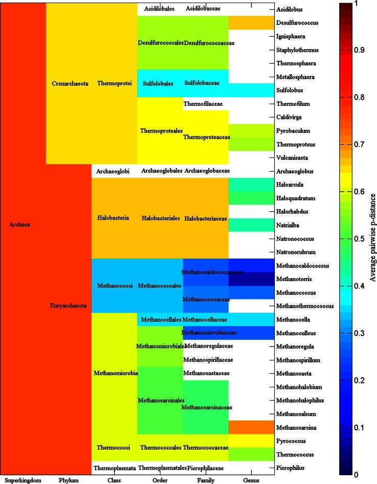https://cdn.ncbi.nlm.nih.gov/pmc/blobs/857e/4706583/7da61a51f15a/11274_2015_1979_Fig2_HTML.jpg