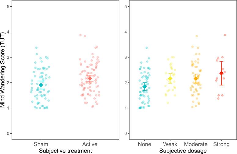 https://cdn.ncbi.nlm.nih.gov/pmc/blobs/8580/10977967/a6a28e121114/elife-88889-fig6.jpg