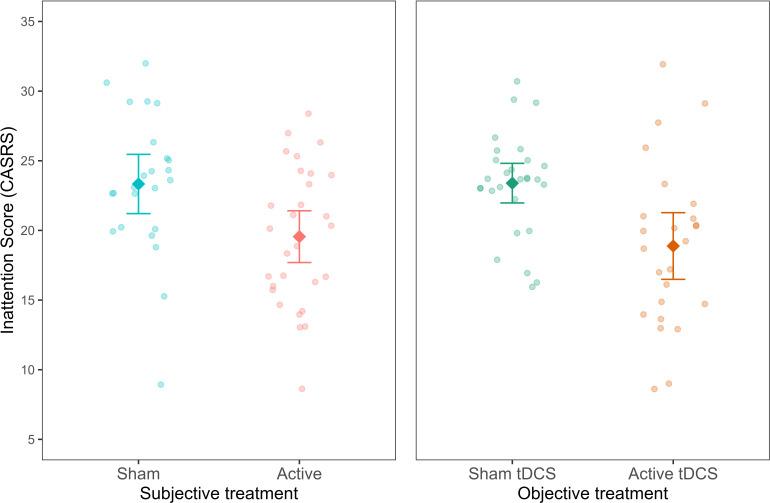 https://cdn.ncbi.nlm.nih.gov/pmc/blobs/8580/10977967/bbb9e9574c5a/elife-88889-fig5.jpg