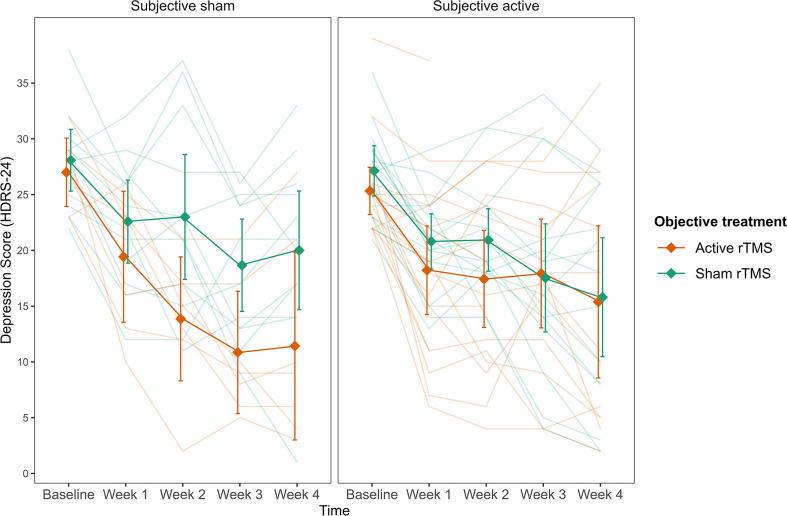 https://cdn.ncbi.nlm.nih.gov/pmc/blobs/8580/10977967/eddcae84d3b4/elife-88889-fig3.jpg