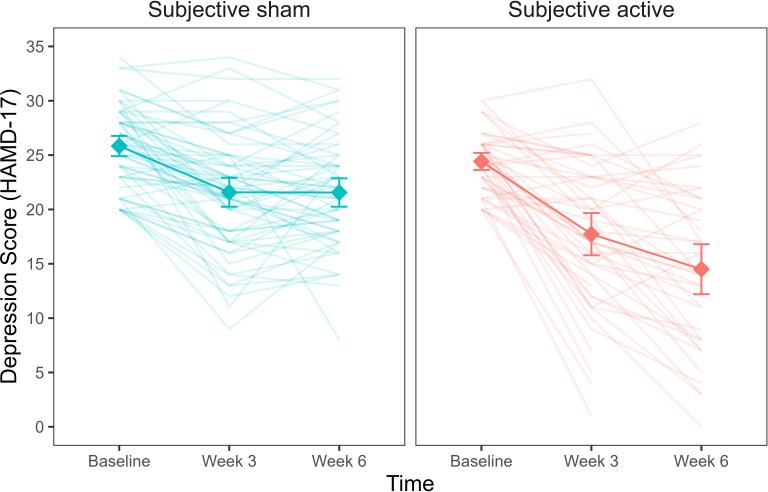 https://cdn.ncbi.nlm.nih.gov/pmc/blobs/8580/10977967/f2d2b64b41fd/elife-88889-fig1.jpg