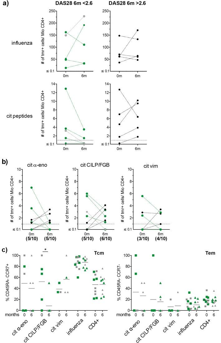 https://cdn.ncbi.nlm.nih.gov/pmc/blobs/8586/7236297/9d777f5056fe/12865_2020_357_Fig4_HTML.jpg