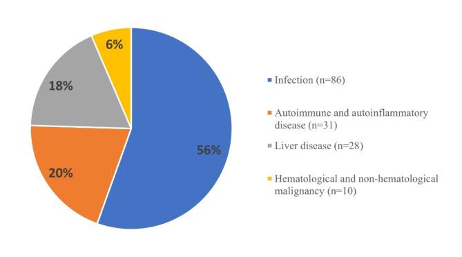 https://cdn.ncbi.nlm.nih.gov/pmc/blobs/8587/11682433/12fd336b2f09/41598_2024_82735_Fig2_HTML.jpg