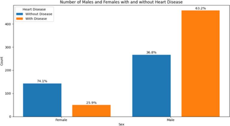 https://cdn.ncbi.nlm.nih.gov/pmc/blobs/8587/12378338/d51a92bbdf63/41598_2025_13790_Fig5_HTML.jpg