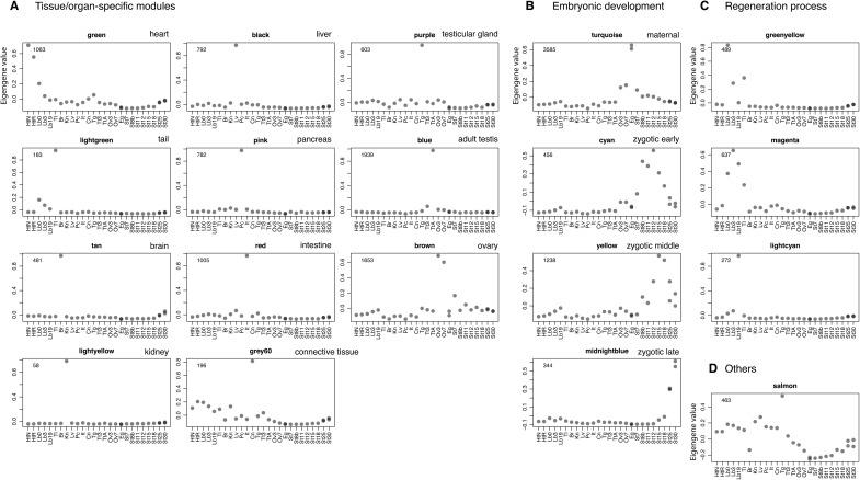 https://cdn.ncbi.nlm.nih.gov/pmc/blobs/8589/6589553/e638eef1baba/dsz003f5.jpg