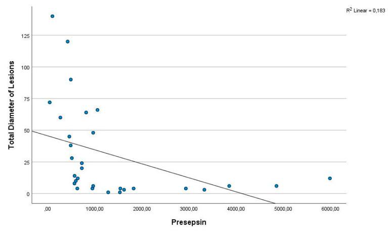 https://cdn.ncbi.nlm.nih.gov/pmc/blobs/858c/11675950/4f43505e2b0b/diagnostics-14-02869-g003.jpg