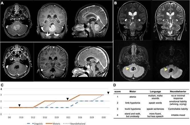 https://cdn.ncbi.nlm.nih.gov/pmc/blobs/858d/8914218/0c8350e0fbdf/tgac008f1.jpg