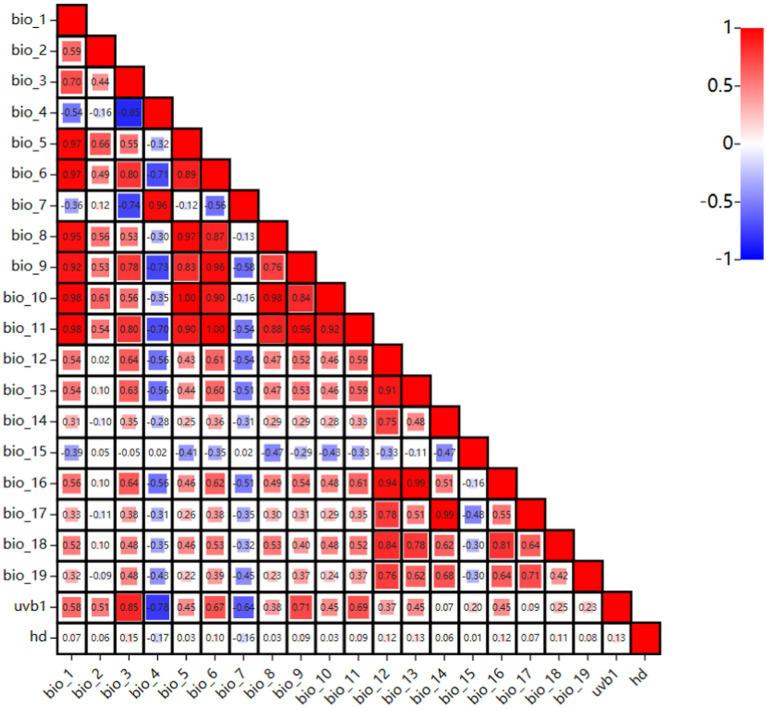 https://cdn.ncbi.nlm.nih.gov/pmc/blobs/8597/11182002/1d883aac0f3c/fvets-11-1395327-g002.jpg