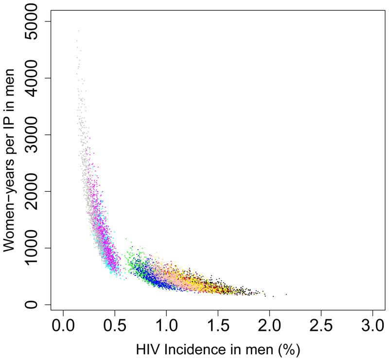 https://cdn.ncbi.nlm.nih.gov/pmc/blobs/859a/4322933/36a07bc404b0/nihms633108f6a.jpg