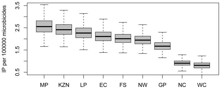 https://cdn.ncbi.nlm.nih.gov/pmc/blobs/859a/4322933/423fca751fc7/nihms633108f7a.jpg